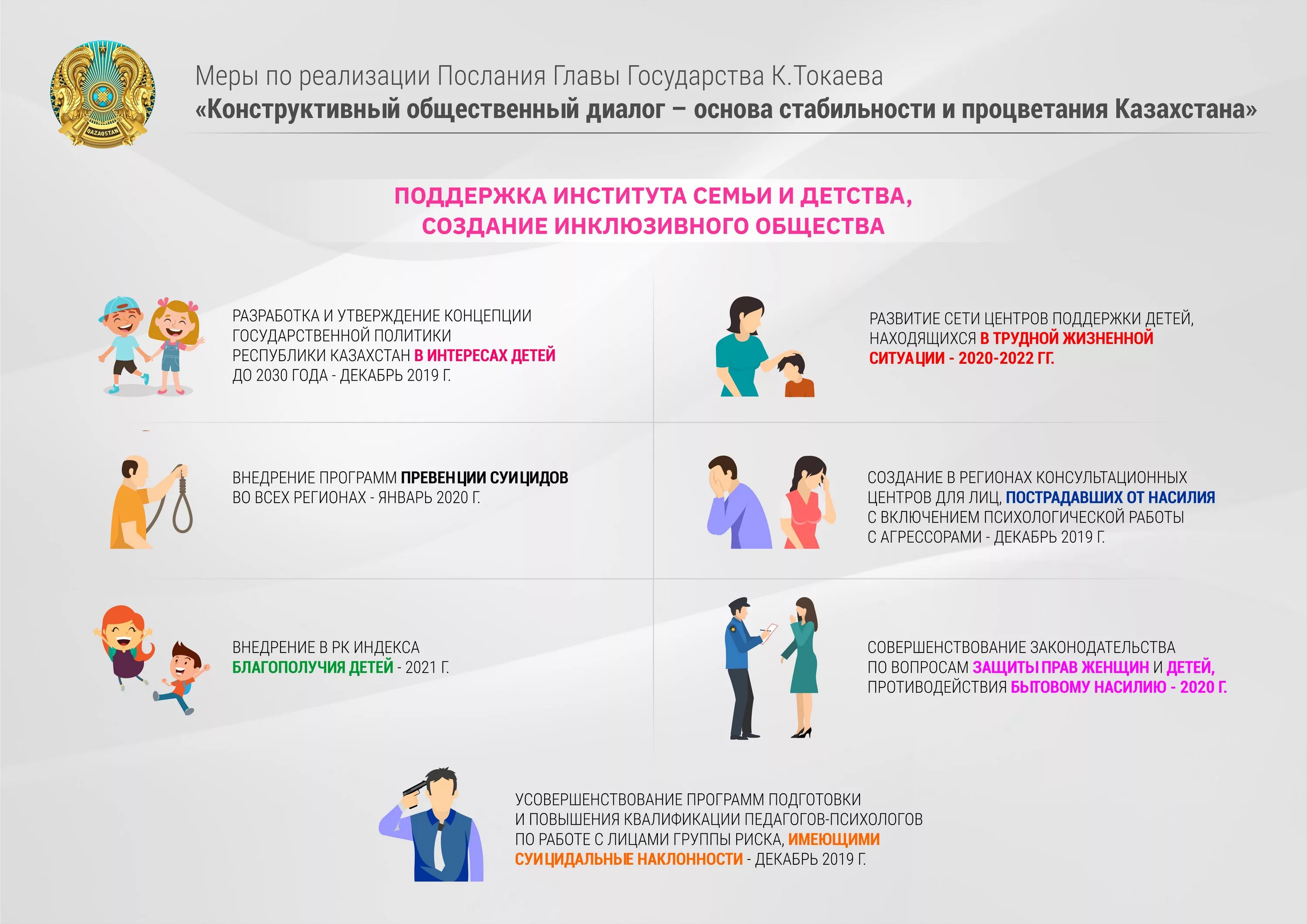 Какие меры принимает казахстан. Социальное положение казахстана.
