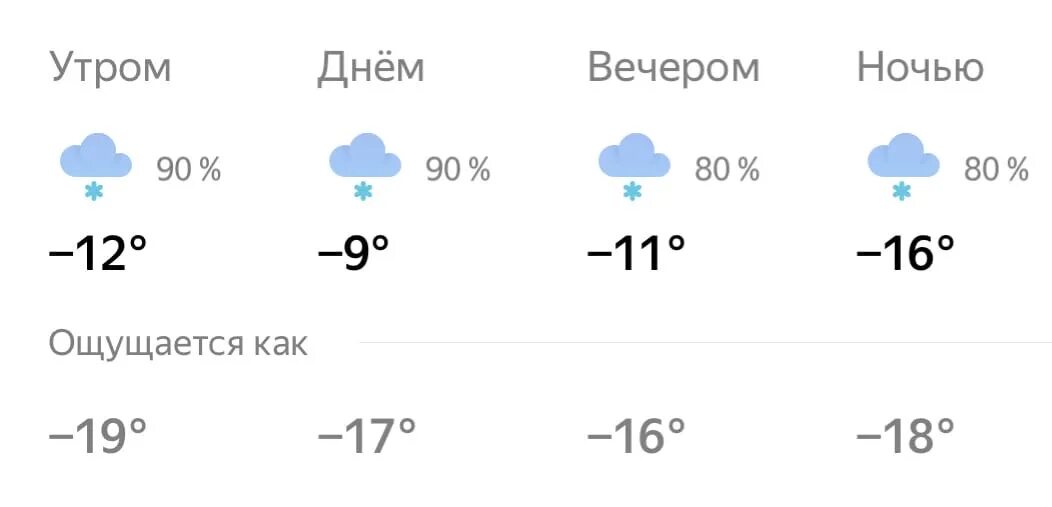 Погода Брянск. Прогноз погоды Брянск. Погода Брянск на неделю. Погода Брянск на 14 дней
