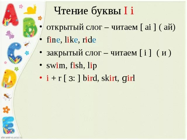 Гласные английские в закрытых слогах. Английский открытый закрытый слог слог 2 класс чтение. Чтение i в закрытом слоге. Правила чтения буквы i в английском языке. Чтение i в открытом слоге.