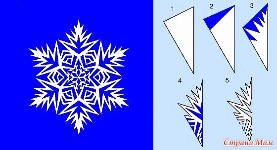 Снежинки из бумаги схемы ? вырезаем красивую снежинку своими руками, шаблоны для