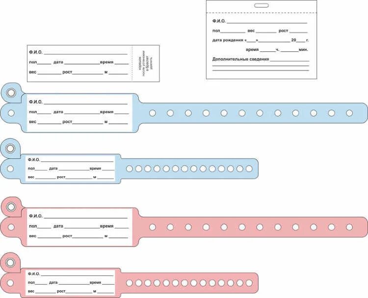 Бирка при рождении. Набор для идентификации новорожденного Юникорнмед. Набор для идентификации новорожденного Apexmed. Бирка браслет для новорожденного. Бирка для идентификации новорожденных.