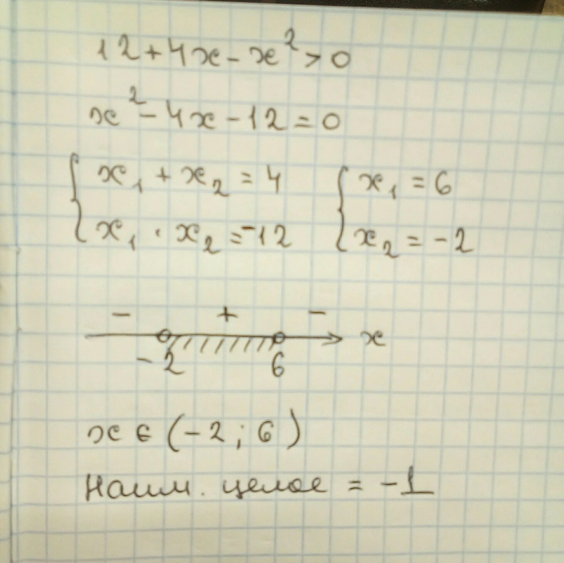 Найдите наименьшее целое решение неравенства x/2-x-2/6. |X+2|+|X-2|≤12 решение. X 2 7x 12<= 0 неравенство. Число целых решений неравенства x*(4-x)/(5-x)^2. Решение неравенств 12 6x 0