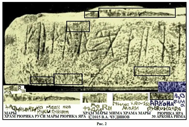 Русь мары. Чудинов надписи. Чудинов расшифровка надписей. Чудинов надписи на солнце.