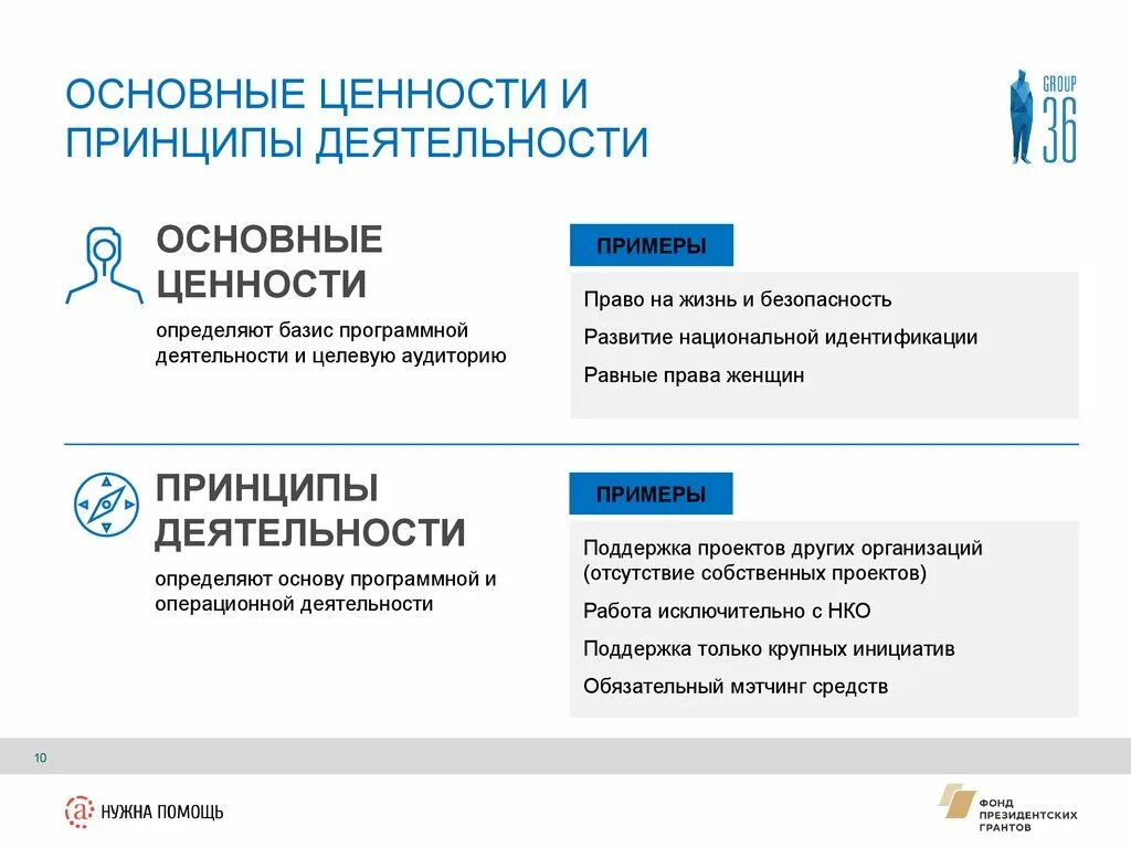 Ценности и принципы. Принципы и ценности компании. Ключевые ценности. Ключевые ценности организации примеры. Ключевые ценности организации