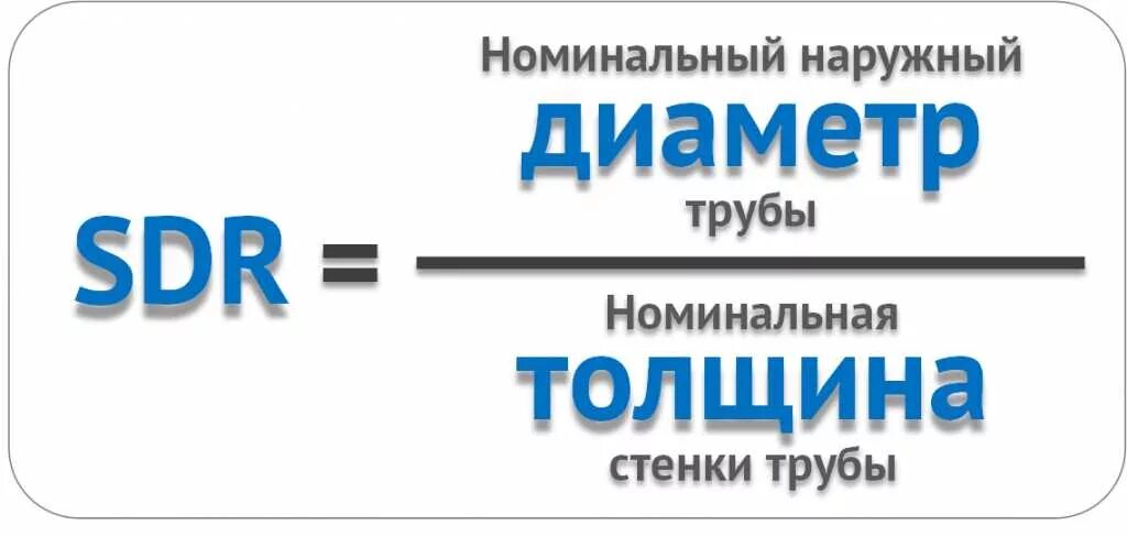 Стандартное размерное отношение sdr11