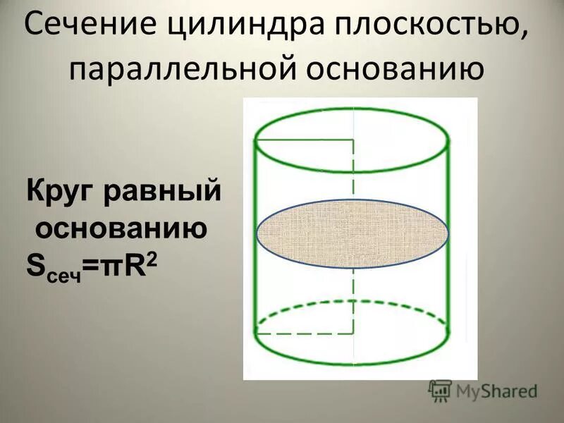 Сечение цилиндра плоскостью параллельной основанию есть. Сечение цилиндра перпендикулярное основанию. Сечение цилиндра плоскостью параллельной основанию есть. Сечение параллельное основанию цилиндра. Сечение цилиндра, параллельное основаниям цилиндра.