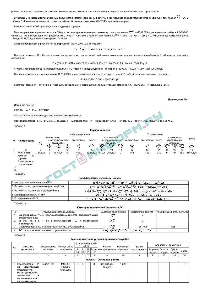 Программа пнр образец. Смета пусконаладочные работы асутп. акт о проведении пнр образец. смета на пнр асу тп пример. документы для проведения пнр.