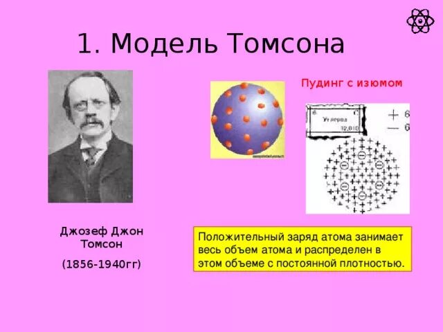 Модель атома томсона физика. Джон томсон модель атома. модель атома томсона пудинг с изюмом. томпсон физик модель атома.