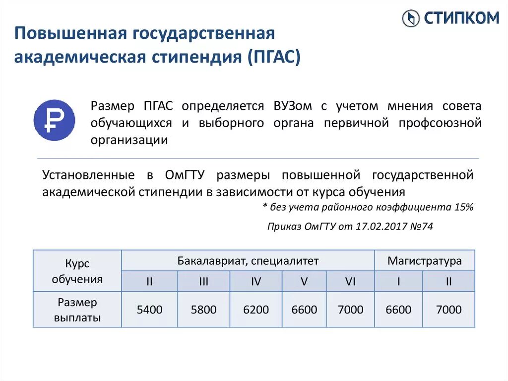 Повышенная государственная стипендия. Государственная Академическая стипендия это. Размер повышенной стипендии. Размеры Академической стипендии в вузах.