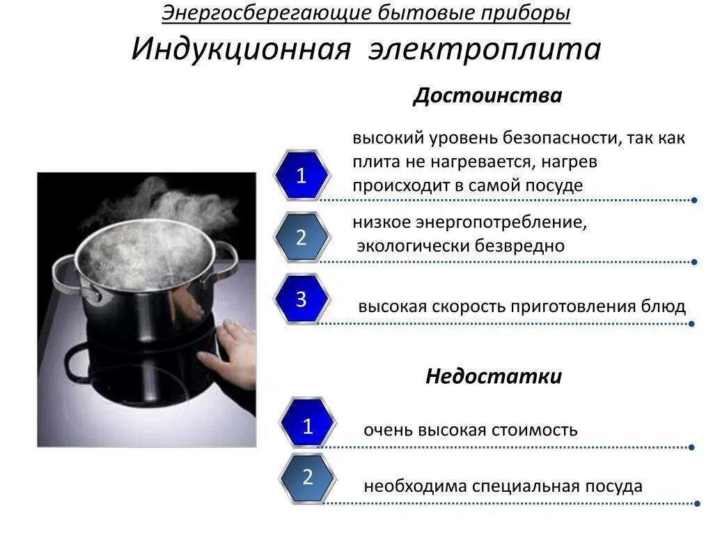 Какая плита лучше газовая или индукционная