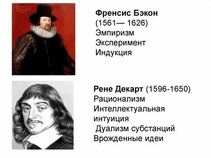 Философия нового времени эмпиризм ф бэкона