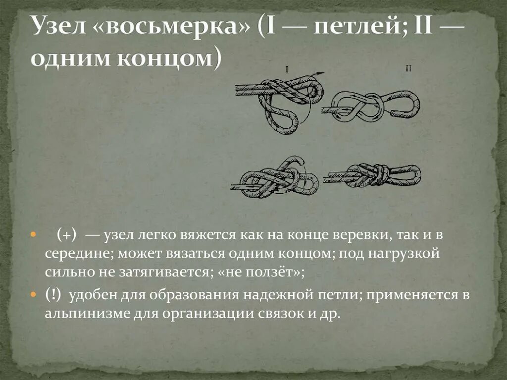 Туристические узлы восьмерка. «Восьмёрка одним концом», туристического узла. Узел проводник восьмерка одним концом. Узел восьмерка одним концом. 1 узел можно 1