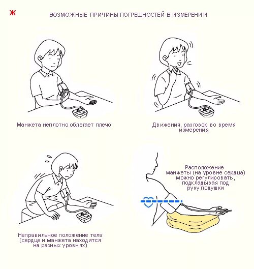 Мерить давление программа