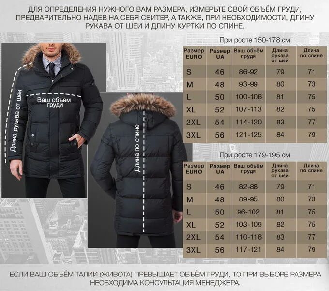 Мужские куртки 52 54 размер. The North face пуховик Размерная сетка. Размеры курток. Размеры курток мужских. Размеры зимних курток.