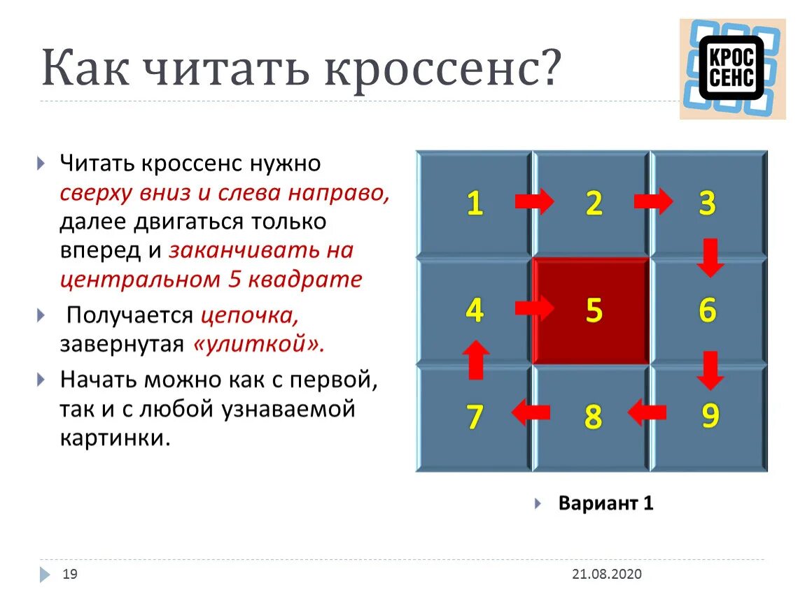 Метод кроссенс. Кроссенс. Методика кроссенс. Кроссенс технология на уроках. Прием кроссенс для дошкольников.