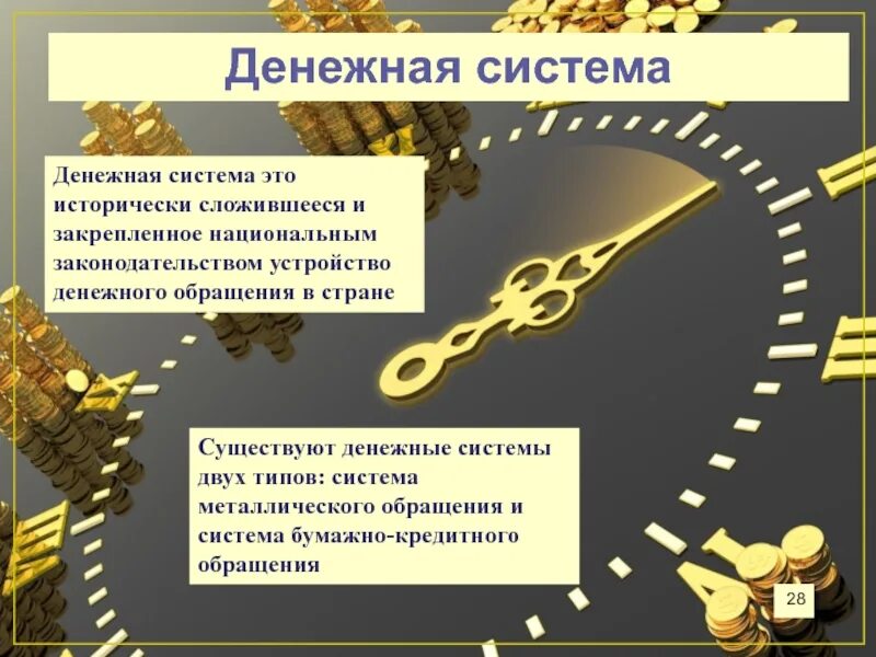 Денежная система страны представляет собой. Денежная система. денежная система это кратко. система металлического денежного обращения.