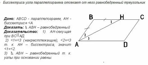 Свойство параллелограмма биссектриса отсекает равнобедренный треугольник