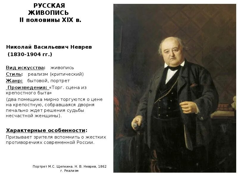 История россии второй половины 19 века тест. Неврев торг картина.