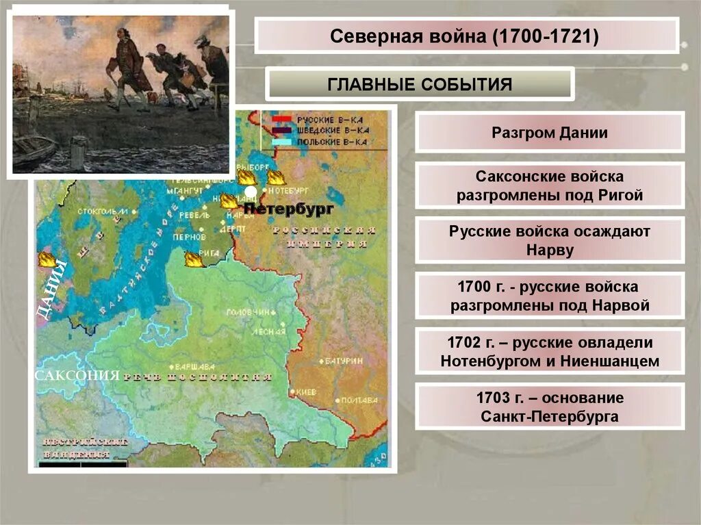 1700 1721 кратко. Основные события Северной войны 1700-1721. Основные сражения Северной войны. Карта Северной войны 1700-1721.