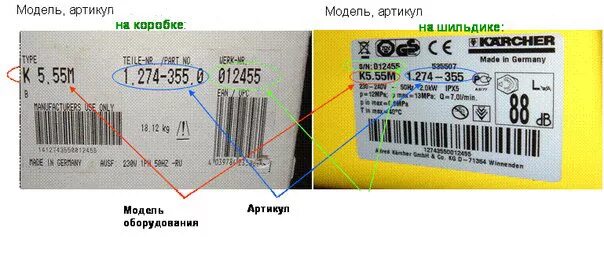 Где пишется номер чертежа Где написан артикул