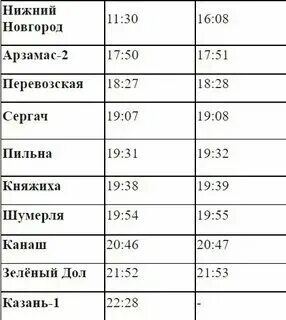 Расписание поездов нижний новгород казань. Электричка 6723 казань нижний новгород. Расписание электричек нижний новгород шахунья сегодня 2025. Электричка нижний новгород казань. Расписание электричек нижний новгород.