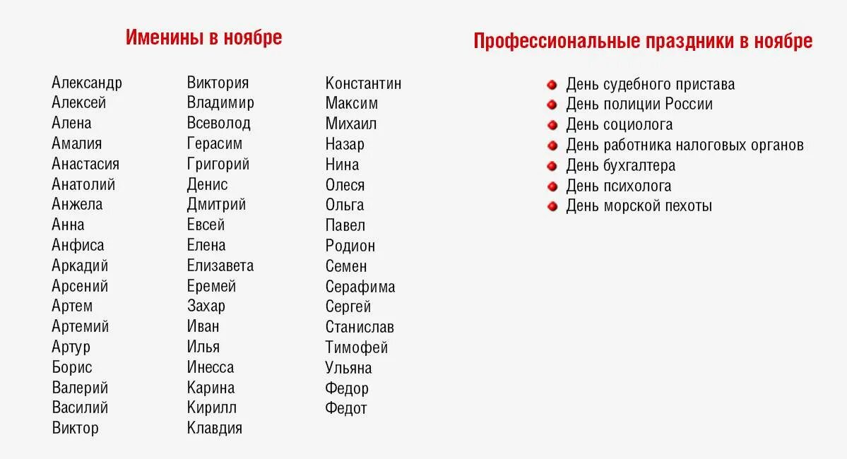 Какое именно как называется