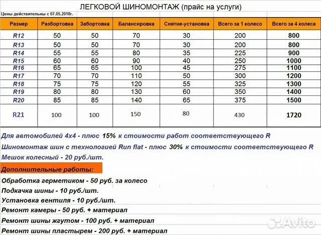Прайс лист шиномонтажных работ. Услуги шиномонтажа. шиномонтаж расценки. прайс лист шиномонтаж. расценки грузового шиномонтажа.