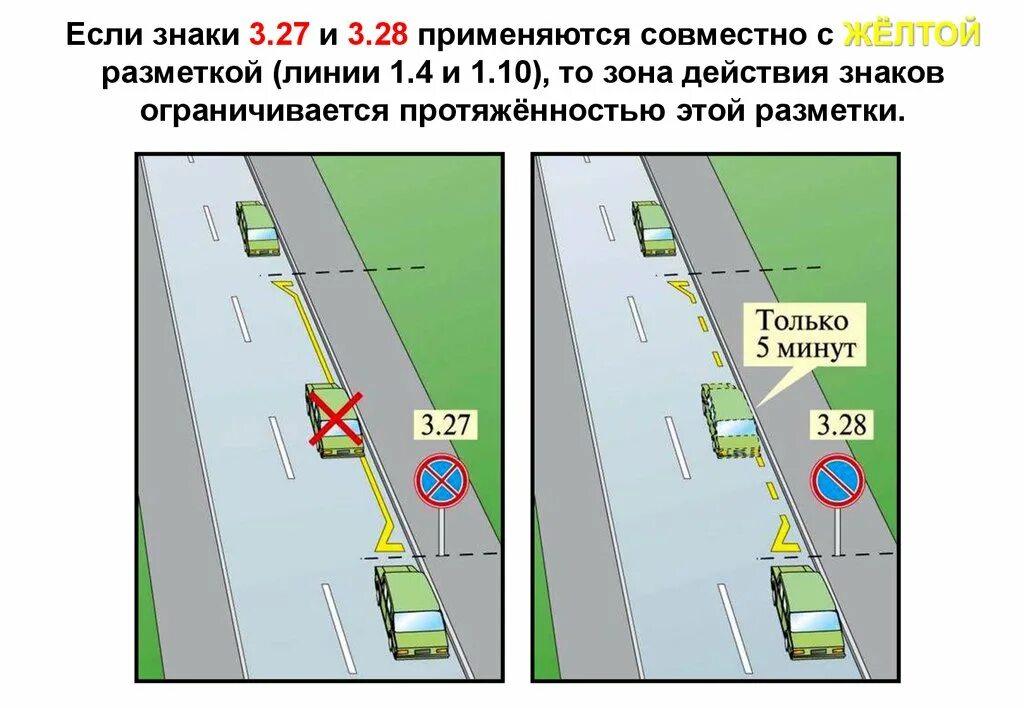 Остановка запрещена желтый. 3.27 Остановка запрещена разметка. Разметка запрета стоянки. Дорожные знаки и разметка. Разметка сплошная и прерывистая.