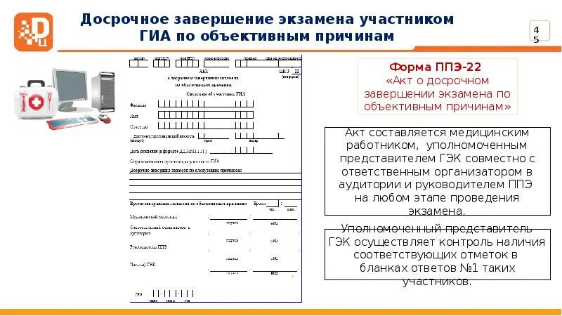 Когда осуществляется допуск участников в ппэ. Акт о досрочном завершении экзамена. Форма ППЭ 22. Акт о досрочном завершении экзамена по объективным причинам форма. Бланки ответов участников ГИА В ППЭ.