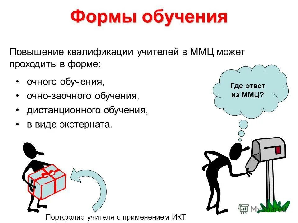 Тема повышение