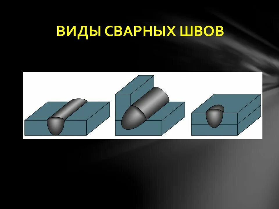 Стыком называется