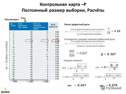 Какого числа будет расчетная дата у клиента