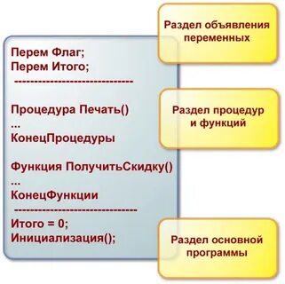 Глобальный контекст 1с