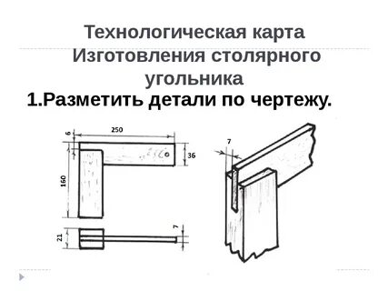 Технологик карта