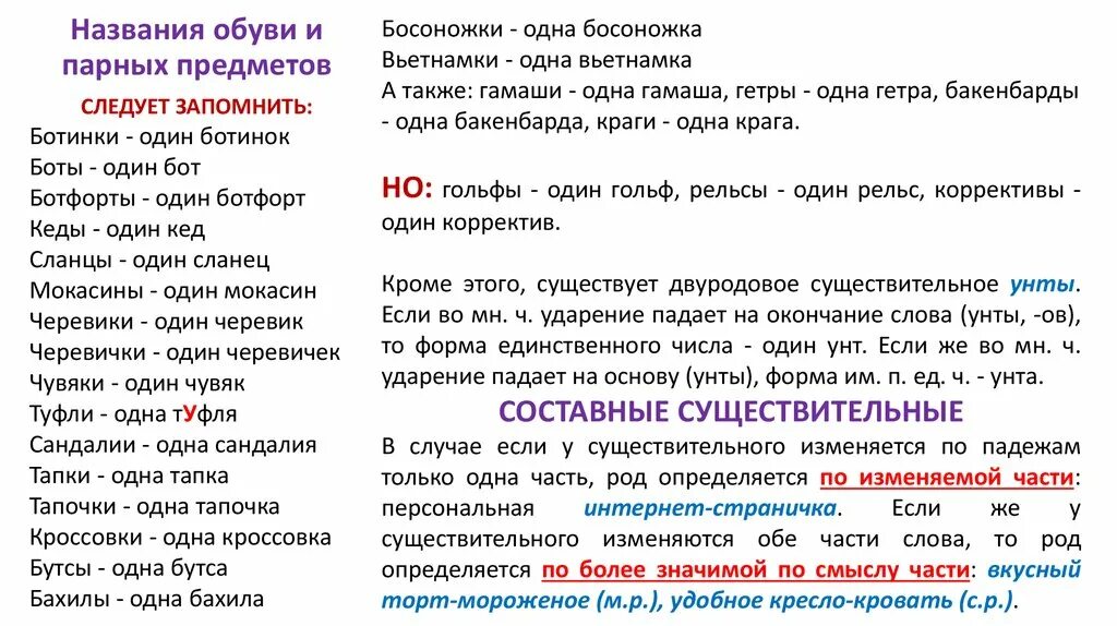 Род слова листья. Босоножки в единственном числе. Сандели в кщинственном числе. Кроссовки форма единственного числа. Кроссовки род в единственном числе.