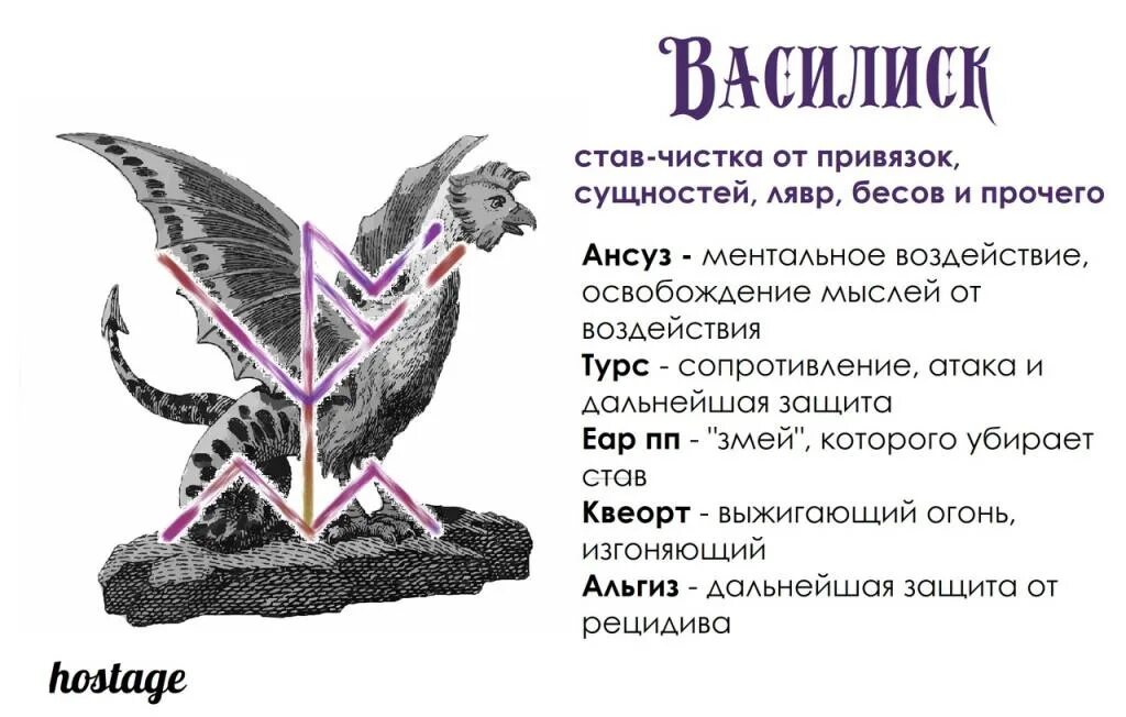 Как защититься от сущностей. Защитный став от сущностей. став защита от сущностей. ставы рунические от дьявола. став от сущностей.