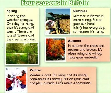 Texts about weather
