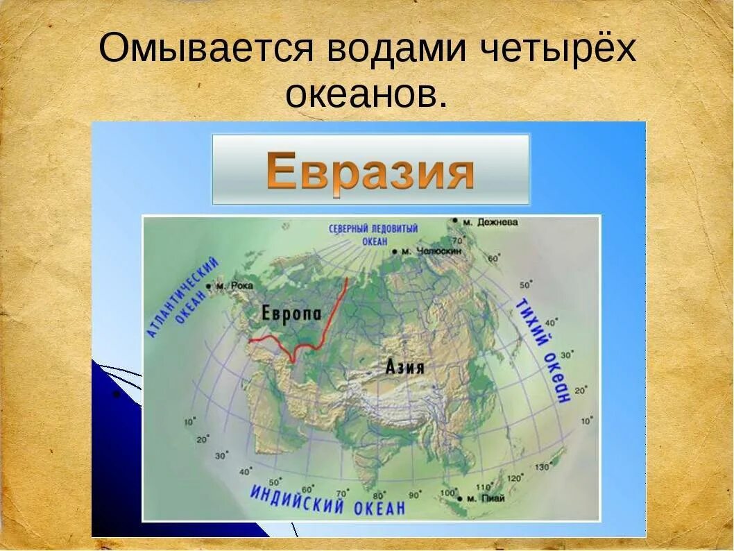 Океаны у берегов евразии. Евразия омывается водами 4 океанов. Какие океаны осываютевразию. Евразия океаны омывающие материк. Моря омывающие материк Евразия.