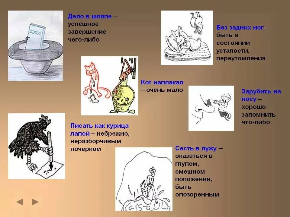 Пиликал фразеологизм. Фразеологизмы с рисунками и объяснениями. Фразеологизмы рисунки. Фразеологизмы примеры с картинками. Фразеологизмы с иллюстрациями и объяснениями.