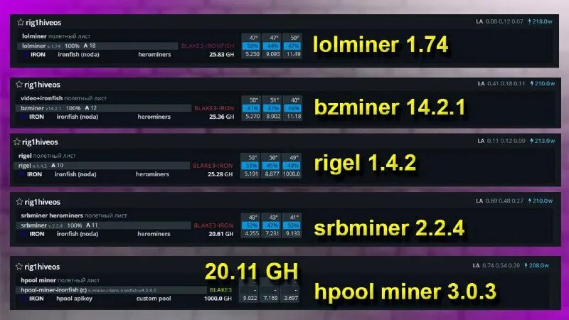 Bzminer github releases. Bzminer github releases. Bzminer github releases. Bzminer github releases. Bzminer github releases.