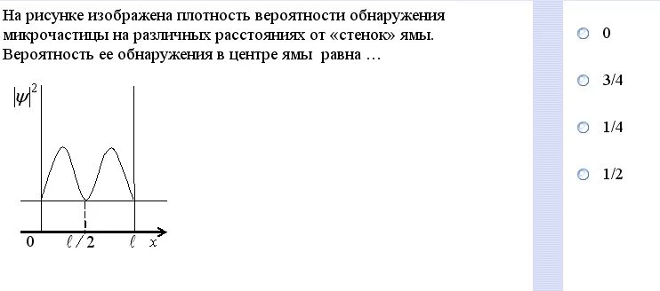 На рисунке изображена плотность