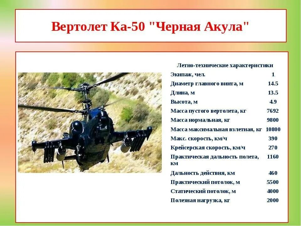 ТТХ вертолета ка-50. ТТХ вертолета ка-52. ТТХ вертолета Аллигатор. Ка-52 Аллигатор ТТХ вертолёт. Характеристики ми8