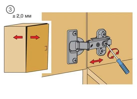 Как отрегулировать петли кухонных шкафов. Регулировка мебельных петель икеа. Регулировка петель мебельных дверок. Регулировка мебельных дверных петель. Настройка мебельных петель.