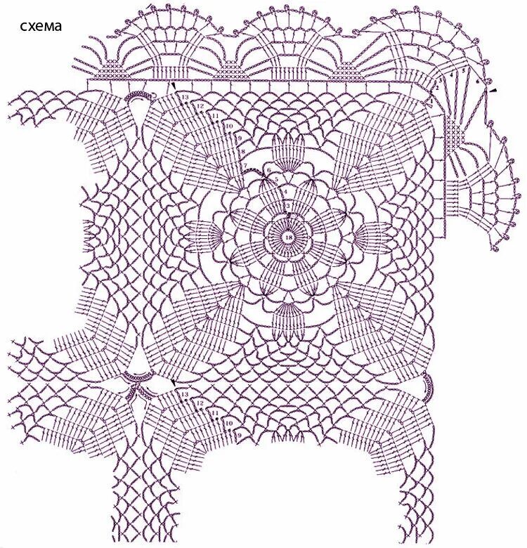 Квадратная салфеткам красивым. Квадратная салфетка крючком схема. Скатерть крючком схемы. Квадратные мотивы крючком. Вязаные скатерти крючком.