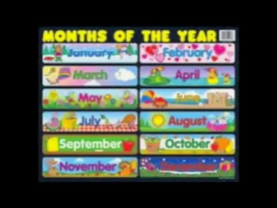 Months of the year. Картинка months. Months of the year Chart. Months in English.