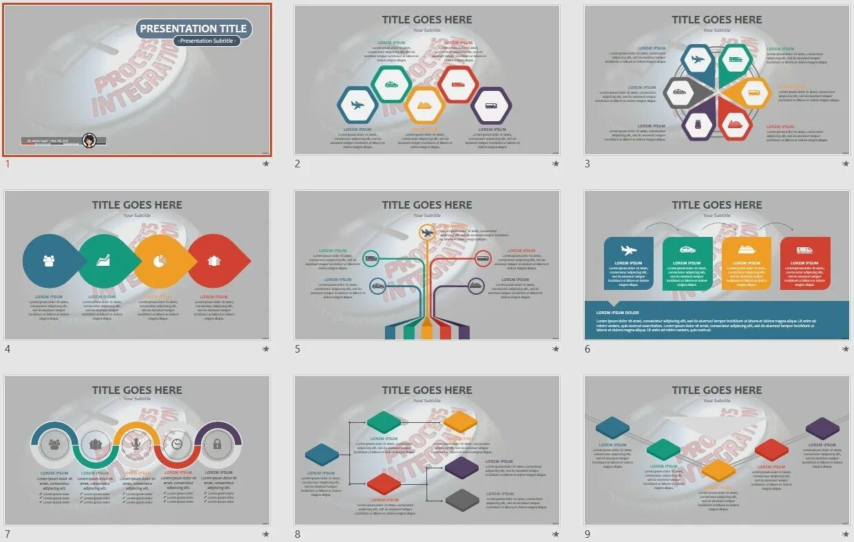 Presentation process