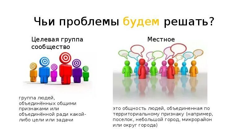 Места нко