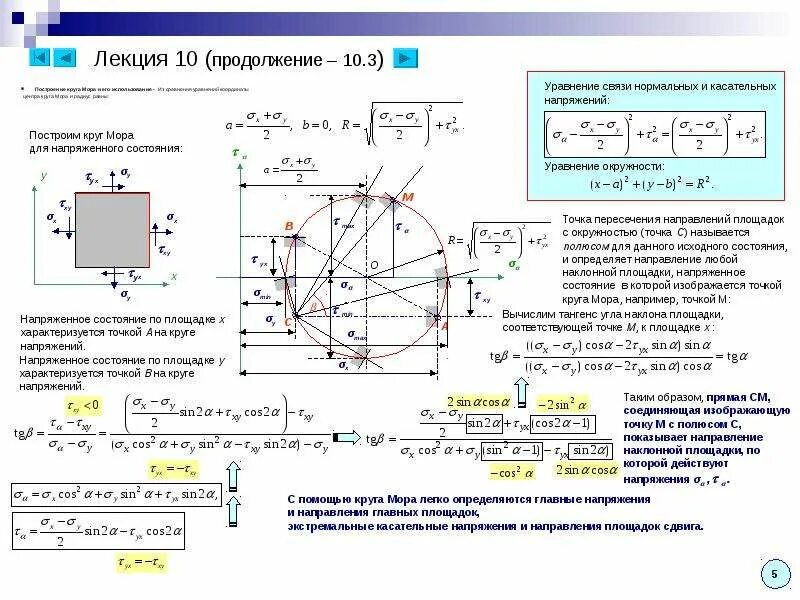 Нормальное напряжение в точке