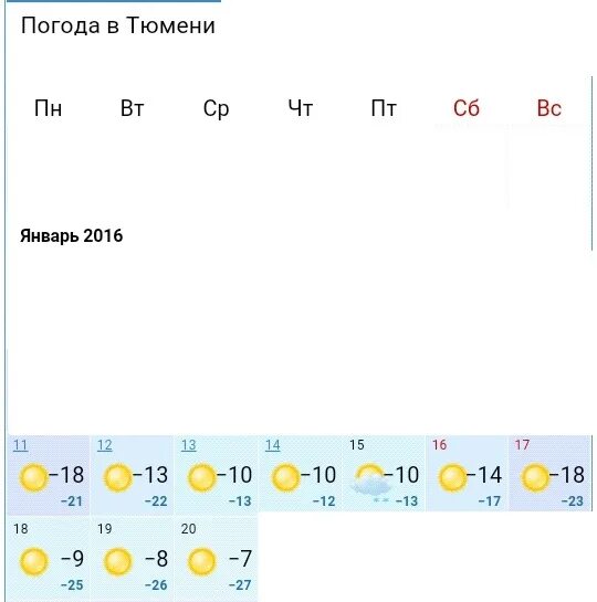 Погода в уфе. Погода в уфе сейчас. Какая сейчас погода в уфе. Погода на завтра в уфе. Погода уфа сейчас по секундам.