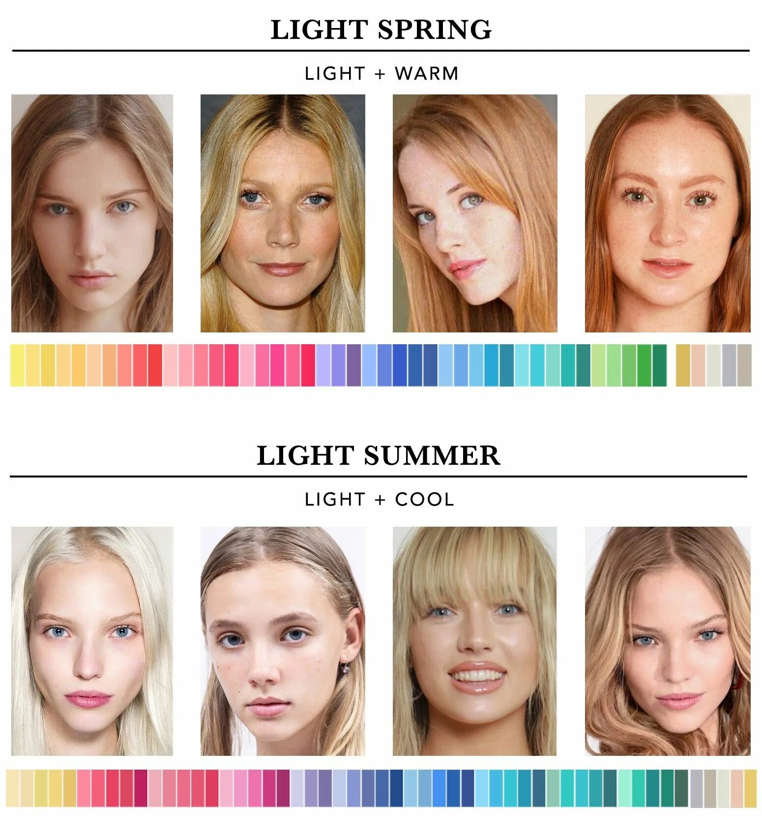 Тип внешности лето. Светлая весна или светлое лето. цвет кожи как время года. skin color analysis.